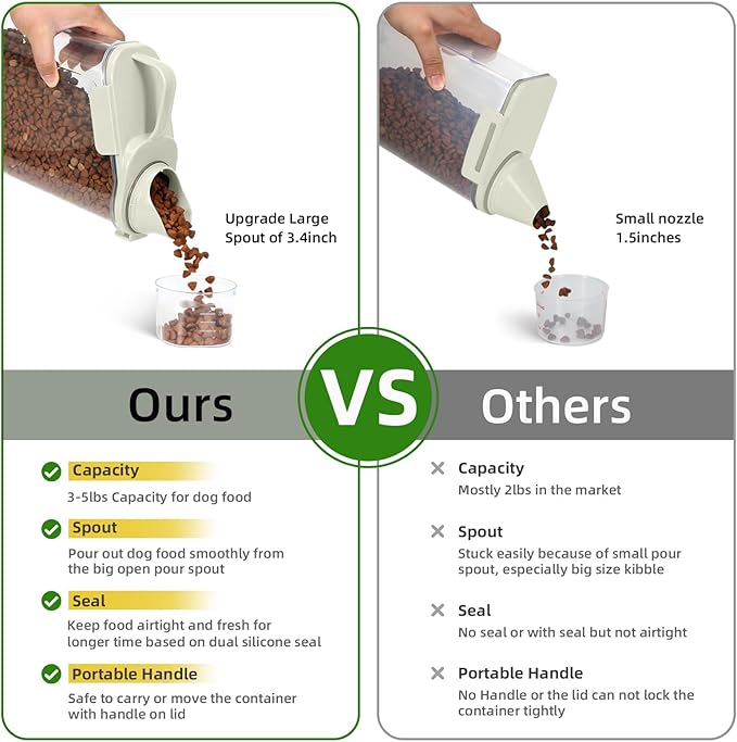 3-5 LBS Cat Dog Food Storage Container Upgraded Large Nozzle BPA-free, Plastic Pet Food Storage Containers With 4 Sealed Clasps, 1 Measuring Cup and With Folding Bowl (Beige 1Pack)