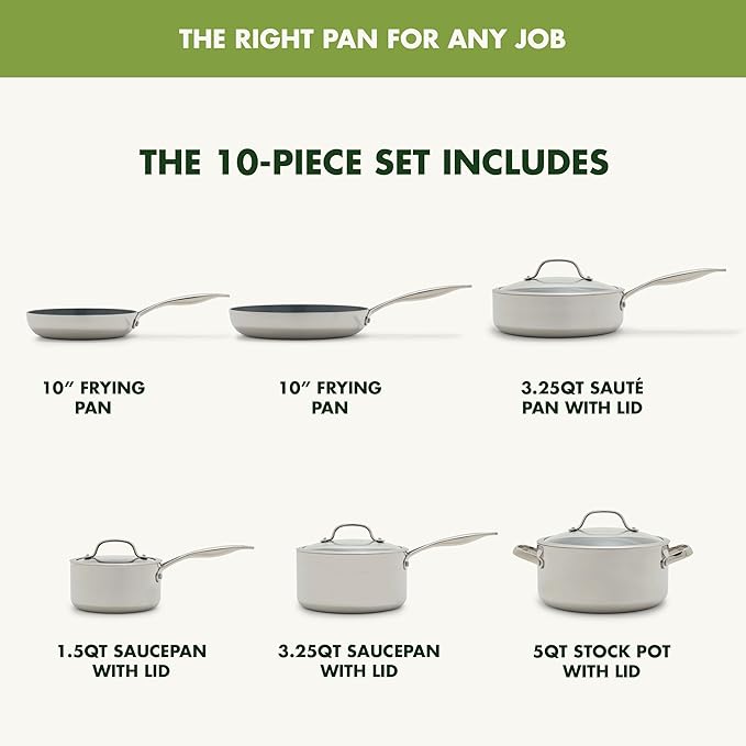 GreenPan Valencia Tri-Ply Stainless Steel 10 Piece Cookware Set, Induction Ready Pots & Pans, Mirror Finish, Dishwasher Safe & Oven/Broiler Safe to 600F, Compatible with All Cooktops, Silver