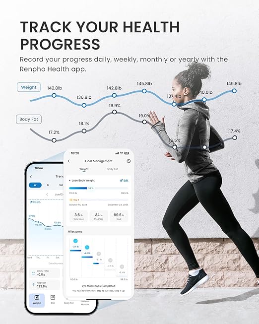 RENPHO Body Fat Scale, Smart Scale with Large Colored VA Display, Digital Bathroom Weighing Machine, BMI Scale, Accurate Body Composition Monitor with Bluetooth App, 400lbs, Elis 1