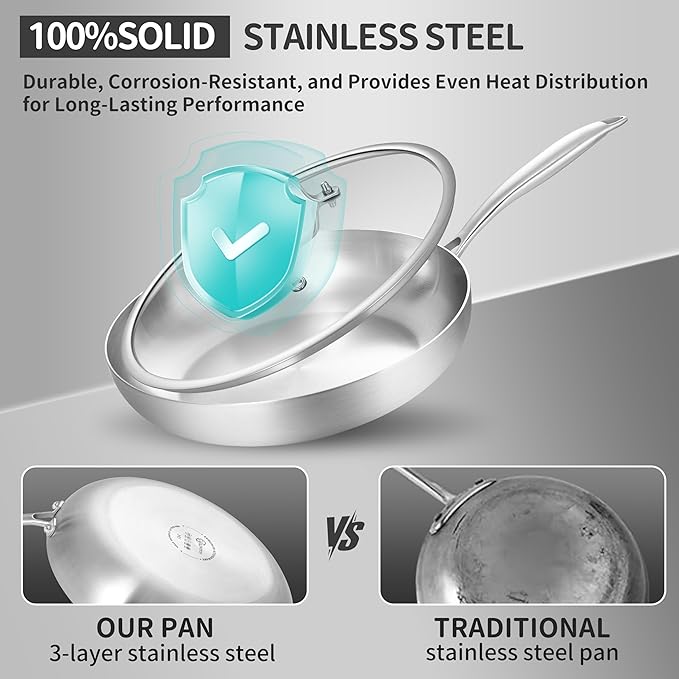 LOLYKITCH 12 Inch Tri-ply Stainless Steel Frying Pan with Lid and Helper Handle,Skillet,Induction Cooking Pan,Dishwasher and Oven Safe,Detachable Handle.