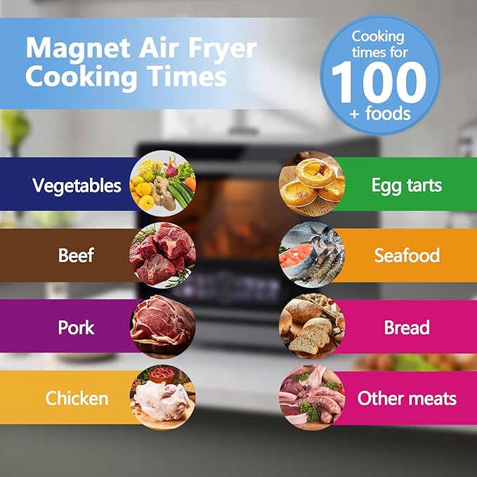 Air Fryer Magnet Cheat Sheet Set, 2PCS Ultimate Air Fryer Accessories Kit with Cooking Times Chart, Strong Magnetic Quick Reference Guide for Ninja, Instant Pot, All Air Fryers.