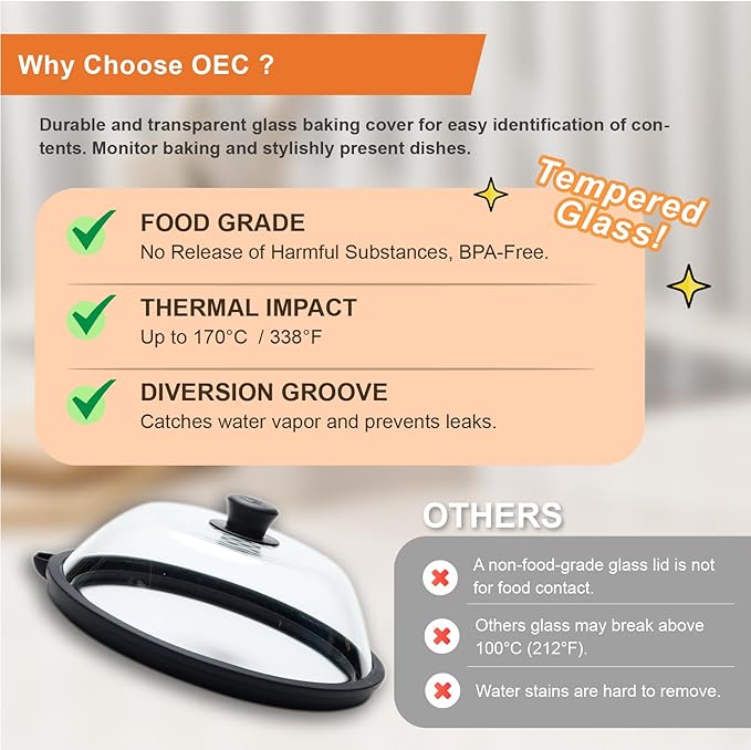 OEC Lightweight Tempered Glass Lid with Water Inlet – Food Splatter Cover, Food-Grade & BPA-Free, Fits Most Plates and Bowls (9.5 inches + 11 inches)
