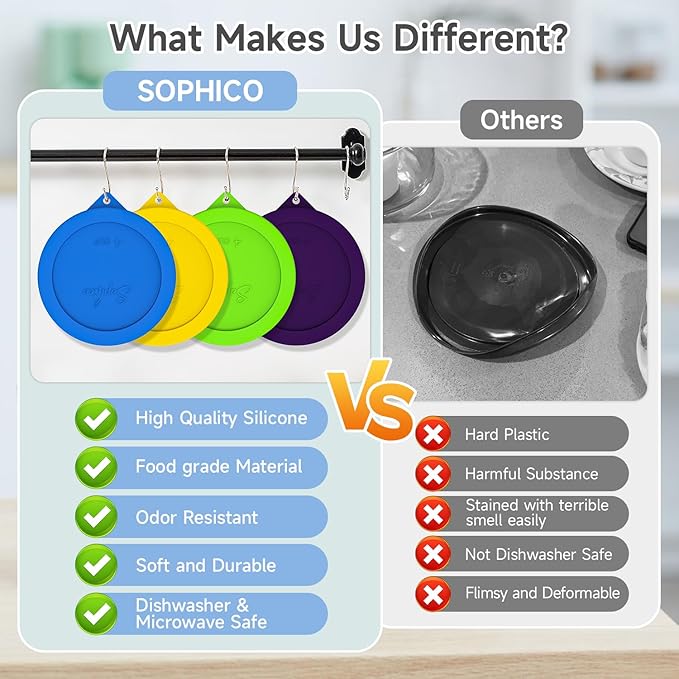 Sophico 4 Cup Round Silicone Storage Cover Lids Replacement for Anchor Hocking and Pyrex 7201-PC Glass Bowls (Container not Included) (PurpleBlue-6 pack)