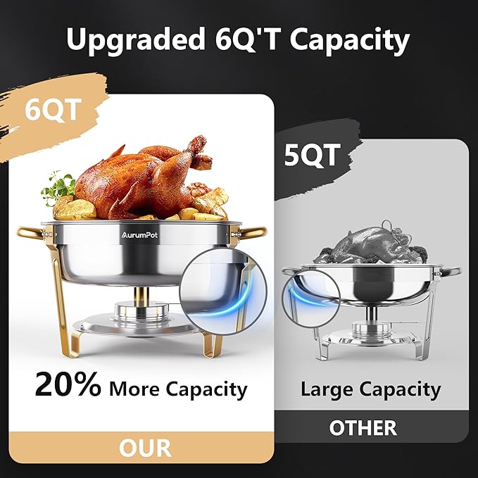 Chafing Dishes for Buffet 2 Pack, 6QT Food Warmers for Parties Buffet, Christmas Gatherings [Elegant Gold and Silver Colors] Stainless Steel Round Chafing Dish Buffet Set,Buffet Servers and Warmers