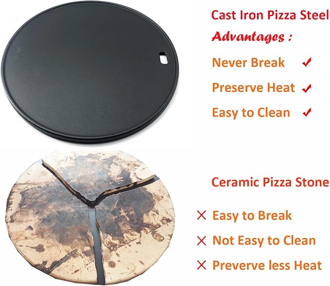 Round Pizza Steel (12 Inch)