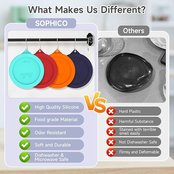 Sophico 4 Cup Round Silicone Storage Cover Lids Replacement for Anchor Hocking and Pyrex 7201-PC Glass Bowls (Container not Included) (Navy Blue-2 Pack)