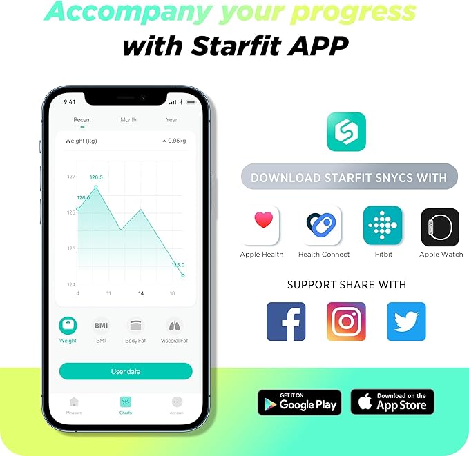 Runstar Scale for Body Weight and Fat Percentage, 8-Electrodes Precision Digital Smart Scale for BMI 28 Body Composition Measurement, Silver Bathroom Smart Scales with Large Display