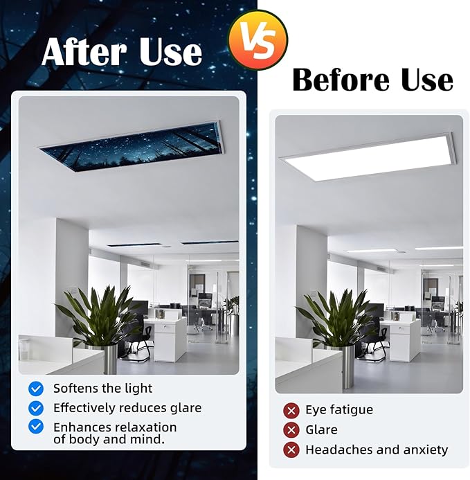 2 Pcs Fluorescent Light Covers - 4 x 2 Feet Covers for Ceiling Lights, Magnetic Light Filters for Classroom, Office, Hospitals, Home (Forests & Starry Sky-2)