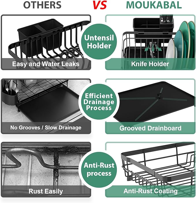 MOUKABAL Dish Drying Rack, Dish Rack, Large Dish Racks for Kitchen Counter, Drying Rack Kitchen with Removable Utensil Holder, Drainboard (Grey/Gray)