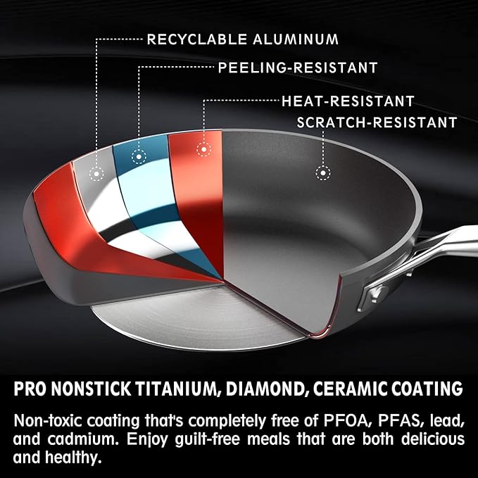 MSMK 2 Quart Saucepan with Lid, Burnt also Nonstick, PFOA Free Non-Toxic, Oven Safe to 700 ℉，Scratch-resistant, Induction Cooking Pot, for Induction, Ceramic and Gas Cooktops