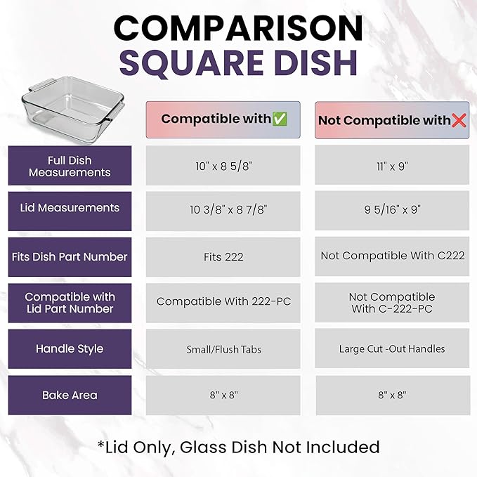 Replacement Lid for Pyrex 2-Quart 8" x 8" Glass Baking Dish #222, Compatible with Lid #222-PC, Food Storage Container Cover with Flush Tab Handles (Purple)