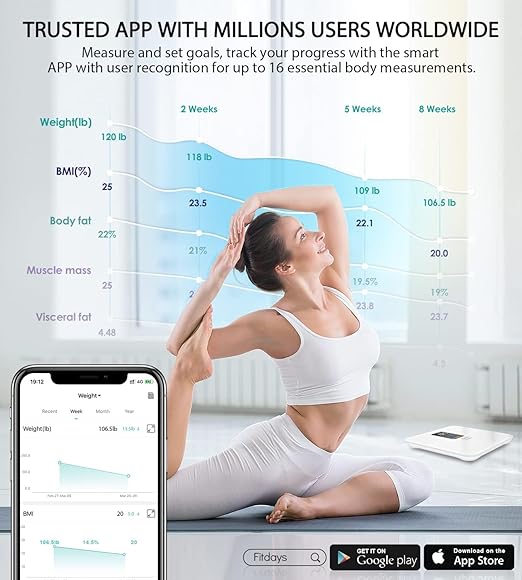 ABLEGRID Body Fat Scale,Digital Smart Bathroom Scale for Body Weight, Large Color Display Screen, 16 Body Composition Metrics BMI, Water Weigh, Heart Rate, Baby Mode, 400lb, Rechargeable (White)