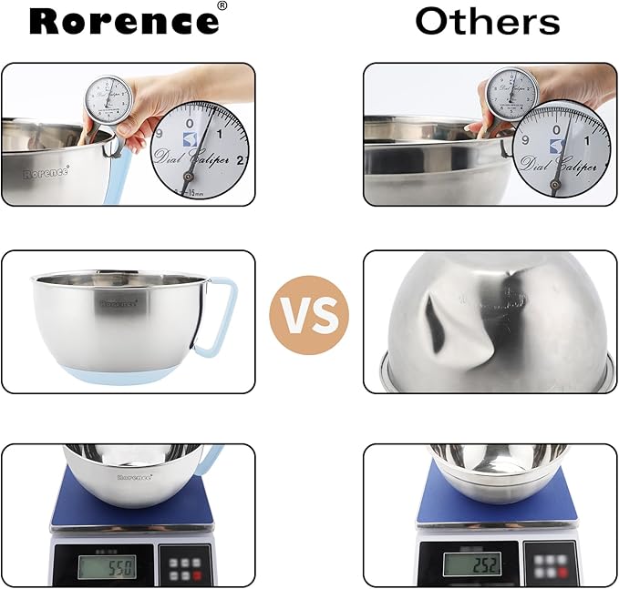 Rorence Stainless Steel Mixing Bowls Set: Non-Slip Silicone Bottom Kitchen Bowls with Pour Spout, Handle and Lid - Set of 3 - Light Blue