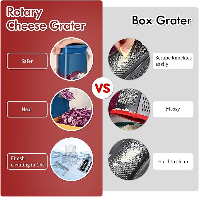 Ourokhome Rotary Cheese Grater Hand Crank, Kitchen Shredder Speed Mandolin Slicer Ice Shaver with Handle and Drum Blades for Cheese, Vegetable, Nuts, Chocolate, Potato, Carrot, 5 Blades, Dark Blue