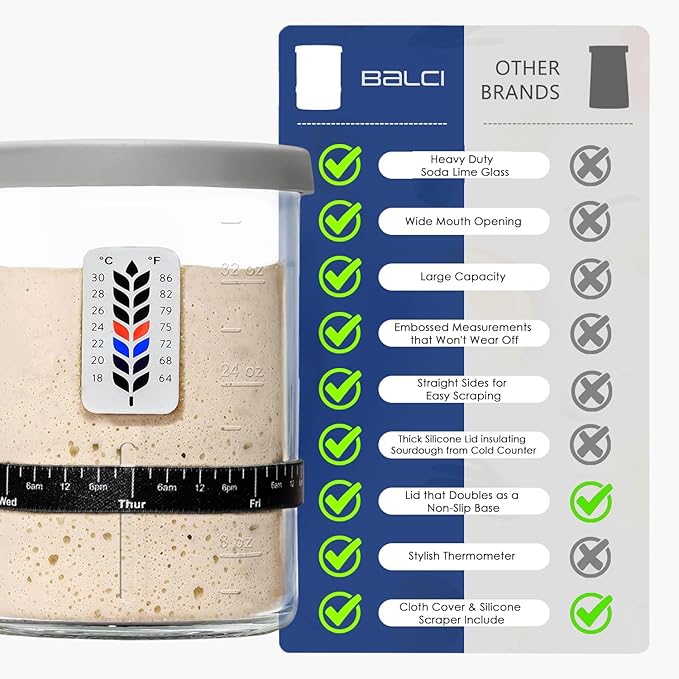 Premium Sourdough Starter Jar - 40oz Large Sourdough Jar with Marked Feeding Band, Thermometer, Scraper, Cloth Cover and Silicone Lid/Base, Wide Mouth Starter Kit - Grey