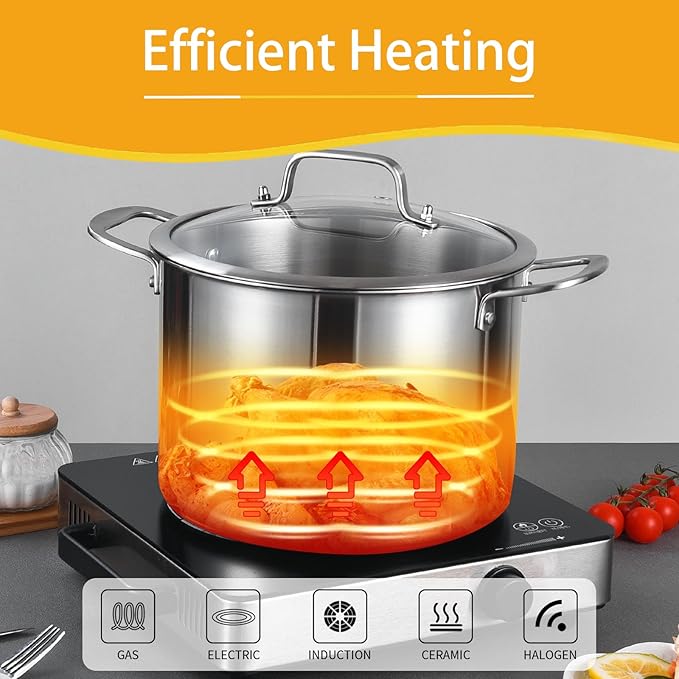 12-QT Stock Pot with Lid, Tri-Ply Stainless Steel for High Heat, Crock for Simmering, Clear Glass Lid, Double Handles, Dishwasher Safe