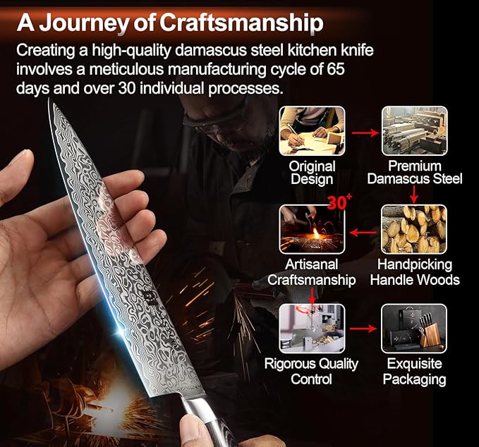 XINZUO Kitchen Knife Block Set,7-Piece Damascus Cooking Knife Set with Kitchen Shears for Professional Chefs and Home Cooking,Pakkawood Handle, Gift Box