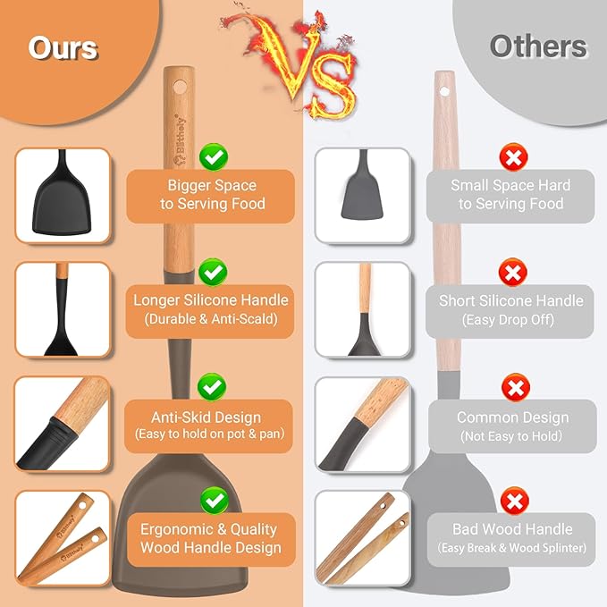 Large Silicone Cooking Utensils Set, 10Pcs Nonstick Kitchen Utensil Set with Wooden Handle, Heat Resistant Silicone Utensils for Cooking, BPA Free Spatula Set with Turners Spoon Ladle Skimmer(Black)