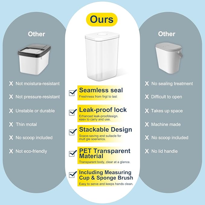 5-8 Lbs/6Qt Airtight Dog Cat Food Storage Container and Pet Storage Bin BPA-Free, PET Clear Stackable Dog Treat Containers Measuring Scoop Suitable for Dogs Food, Cats Food and Other Dry-2Pack