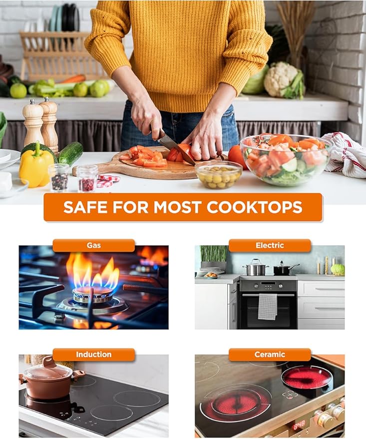 COMMERCIAL CHEF 7-Piece ECOPAN Hard Anodized Aluminum Cookware Set, Ceramic Non-Stick Non-Toxic Pots and Pans Set with Lids, Induction Kitchen Cooking Set, Oven & Dishwasher Safe, PFOA & PTFE Free