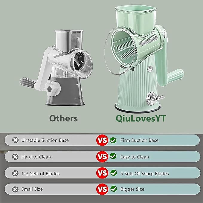 5 in 1 Rotary Cheese Grater, Cheese Shredder Hand Crank with Replaceable 10 Blades, Kitchen Strong Suction Base Salad Maker Cheese Slicers for Fruits and Vegetables