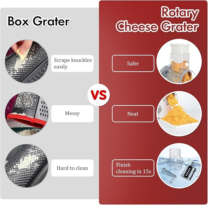 Ourokhome Rotary Cheese Grater Hand Crank, Kitchen Shredder Speed Mandolin Slicer Ice Shaver with Handle and Drum Blades for Cheese, Vegetable, Nuts, Chocolate, Potato, Carrot, 5 Blades, White