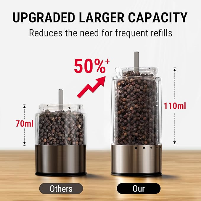 ThermoPro 110ml Electric Salt and Pepper Grinder Set Rechargeable, Automatic Pepper Grinder Shakers with External Adjustment, Refillable Pepper Mill Set with Dust Cover & LED light, Stainless Steel