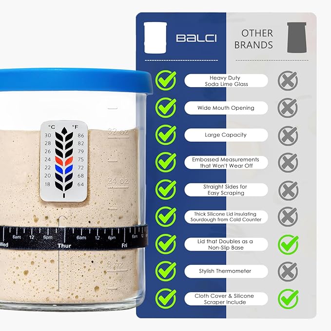 Premium Sourdough Starter Jar - 40oz Large Sourdough Jar with Marked Feeding Band, Thermometer, Scraper, Cloth Cover and Silicone Lid/Base, Wide Mouth Starter Kit - Blue/Red