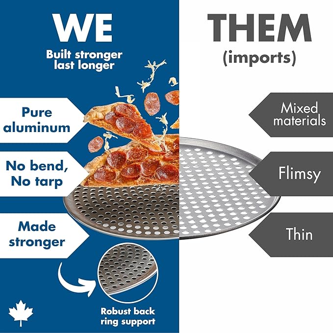 Norjac Pizza Pan with Holes, 16 Inch 2 Pack, Aluminum Pans for Oven, Round, Rust-Free & Heavy-Duty, Perforated Baking Tray for Crispy Crust