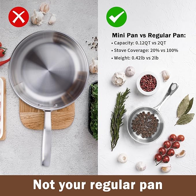 Macevia 0.12QT Mini Pot for Precision Melting, 4 Inch Small Sauce Pan with Handle, 18/10 Stainless Steel Butter Warmer Ideal for Kitchen, Restaurant, Camping & RV Use - Silver