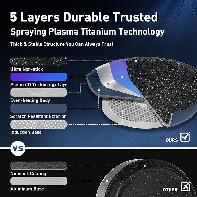 MAISON ARTS Nonstick Frying Pans Set 3 Piece, 12" Deep Saute Pan with Lid and 10" Fry Skillet, Induction Cookware Sets with Plasma Titanium Coating