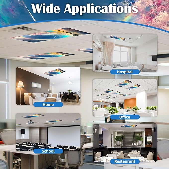 2 Pcs Fluorescent Light Covers - 4 x 2 Feet Covers for Ceiling Lights, Magnetic Light Filters for Classroom, Office, Hospitals, Home (Auspiciousness Clouds)