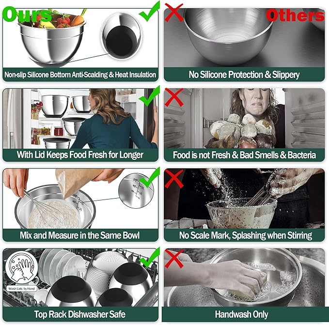 Mixing Bowls with Airtight Lids, Stainless Steel Mixing Bowl Set with 3 Metal Nesting Bowls, Colander & Grater, Non-Slip Bottoms, Size 1.5, 2.5, 5 QT, Great for Mixing & Serving, Black