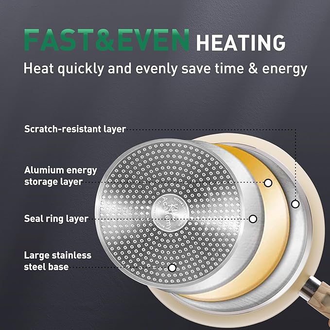 Induction Pots and Pans Set Non Stick Sets (12 pcs)