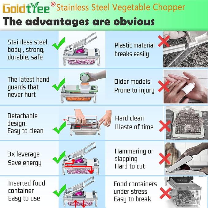 Vegetable Chopper, Veggie Chopper With 8 Blades, Onion Cutter with Container, Pro All-in-1 Food Dicer, Mandoline Slicer, Stainless steel materials Salad Grater