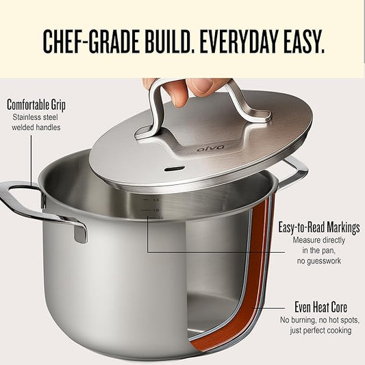 Alva Maestro Professional Stainless Steel Cookware Set - Premium Stock Pot & Saucepan with Lids - Non-Toxic, PFAS/PFOA/PTFE-Free Kitchen Essentials - Induction & All Stovetop Compatible - Oven Safe