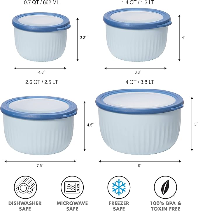 Oggi Prep, Store & Serve Plastic Bowl w/See-Thru Lid- Dishwasher, Microwave & Freezer Safe, (0.7 qt) Blue w/Dk Blue Lid
