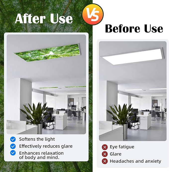 2 Pcs Fluorescent Light Covers - 4 x 2 Feet Covers for Ceiling Lights, Magnetic Light Filters for Classroom, Office, Hospitals, Home