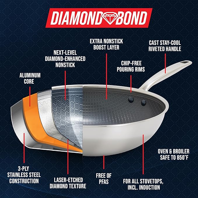 Blue Diamond Hybrid Nonstick Stainless Steel 8” Frying Pan, PFAS-Free Ceramic Skillet, Diamond Bond Powerful Searing, Dishwasher & Metal Utensil Safe, Stay-Cool Handle, Induction Ready, All Cooktops