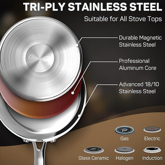 2 Quart Sauce Pan with Lid, Tri Ply Stainless Steel Saucepan 2 Qt with Stainless Steel Lid, 2 Measuring Lines, Upgraded Packaging, Cool Ergonomic Handle, Dishwasher & Oven Safe