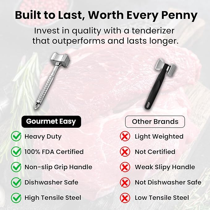 Stainless Steel Meat Tenderizer Tool, Premium Meat Mallet with Non-Slip Grip, Dual-sided Kitchen Mallet Ideal for Tenderizing Steak, Poultry & Chicken Cutlet, Dishwasher Safe with Lifetime Replacement