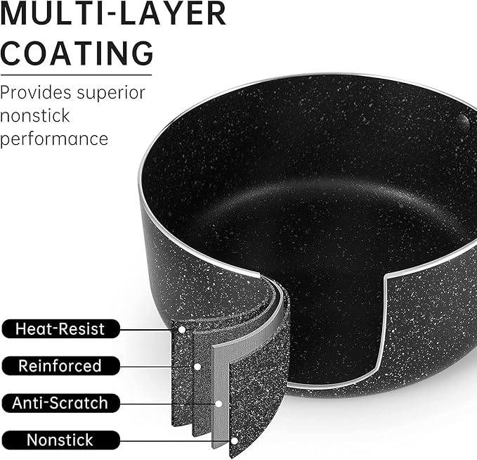 Nonstick Saucepan Set with Lid, Non Stick 1Qt & 2Qt Sauce Pan Set with Glass Lid Small Pot for Home Kitchen