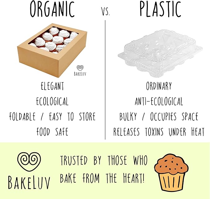 BAKELUV Brown 12 Cupcake Boxes, Cupcake Containers | 13x9.5x4, 50 Pack