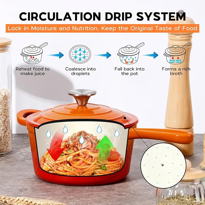 Onader 2 Quart Saucepan with Lid, Enameled Cast Iron Sauce Pan, Small Cooking Sauce Pot, Enamel Dutch Oven Pot Nonstick – Sunset Orange