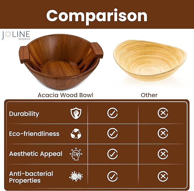 Acacia Wood Salad Serving Bowl Set – Large Wooden Bowl with Forks for Salads, Fruits & Meals – Easy to Clean, Food-Safe, Perfect for Entertaining & Gift Giving
