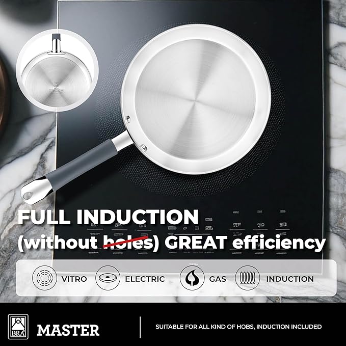BRA COOKWARE Master 2 Frying Pan Set | 9.5 + 11 inches Professional Skillets | Stainless Steel Frypan | All Stovetop Compatible - Full Induction Skillet | PFAS Free | w/o Non-Stick | Shiny Finish