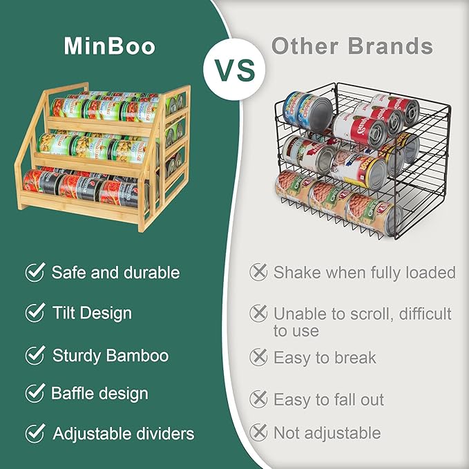 MinBoo Bamboo Can Rack Organizer, Kitchen Pantry Storage, 36 Can Capacity, Tilt Design
