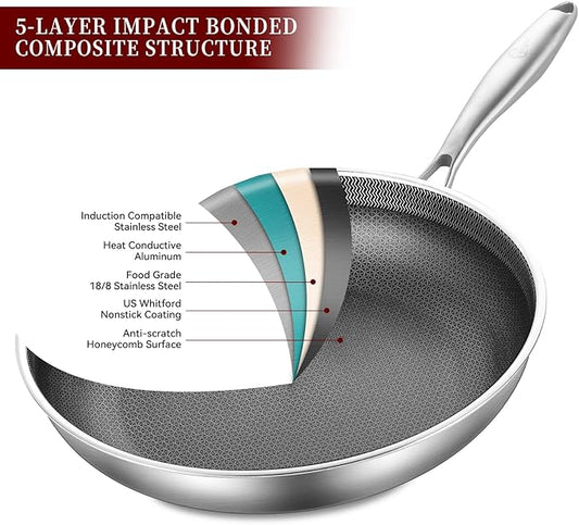 LOLYKITCH 8-10-12 Inch Hybrid Tri-Ply Stainless Steel Non-Stick Frying Pan Set of 3,Skillets,Induction Cooking Pans,Pots and Pans Set,Dishwasher and Oven Safe,Detachable Handle.