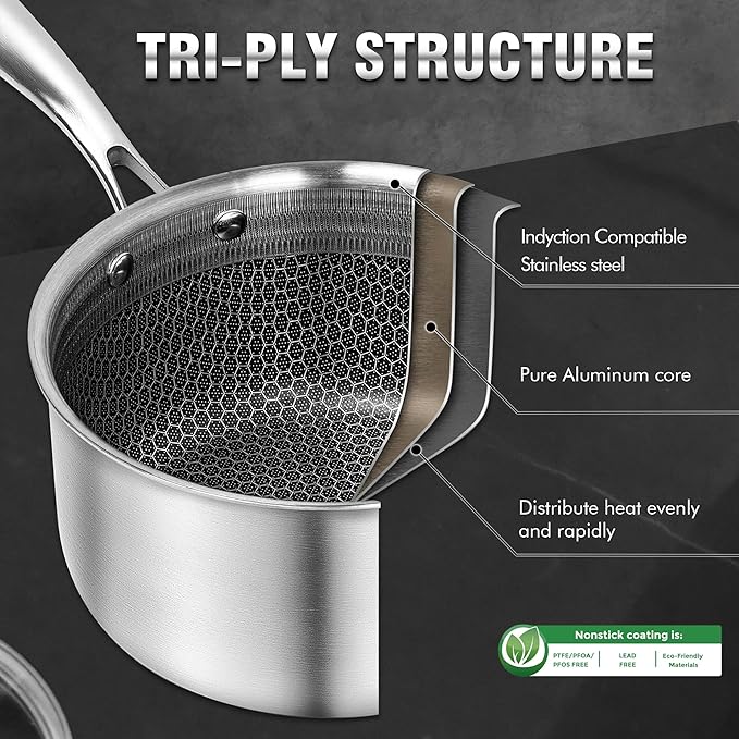 AuFranc™ Hybrid Nonstick 1 Quart Stainless Steel Saucepan with Glass Lid, Induction Sauce Pan with Honeycomb Carving, Non-stick Sauce Pot Compatible with All Cooktops, Dishwasher Safe, Non-Toxic