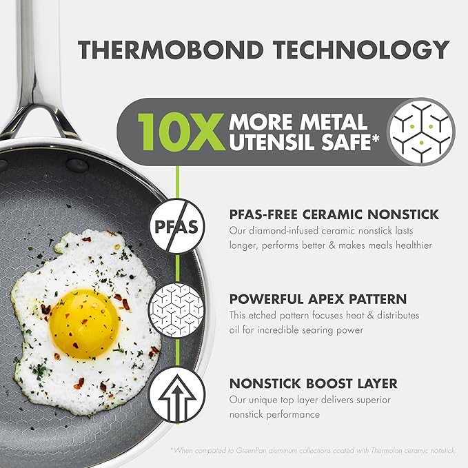 GreenPan Hybrid 10” Nonstick Stainless Steel Frying Pan, APEX Tri-Ply Thermobond PFAS-Free Ceramic Skillet, Induction & All Cooktop Compatible, Oven Temp to 850°F, Dishwasher Safe, Silver